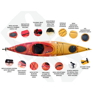 Aquanauta - 3.3m Single Sit In Kayak.