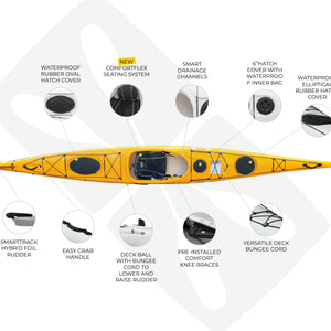 Expedition Zero - 4.85m Single Sit-In Touring Kayak.