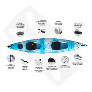 Hug Mini - Sit-In Double 4m Touring Kayak.