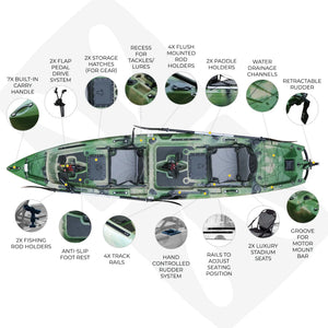 Pedal Pro Fish Tandem - 4.1m Flap-Powered Fishing Kayak.