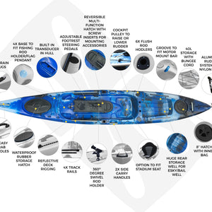 Angler Pro XL -  4.3m Fishing Kayak with Live Bait Well.