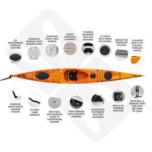 Dreamer - 4.5m Sit-In Touring Kayak.