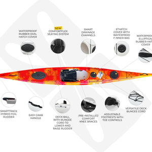 Expedition 2 - 5.15m Single Sit In Touring Kayak.