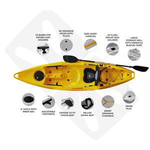 Nero - 3m Single (Adult + Child) Sit On Top Kayak.