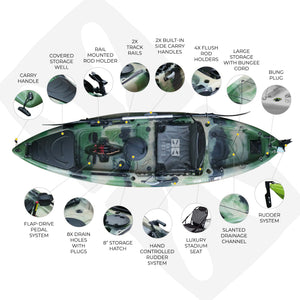 Pedal Pro Fish - 2.9m Flap-Powered Fishing Kayak.