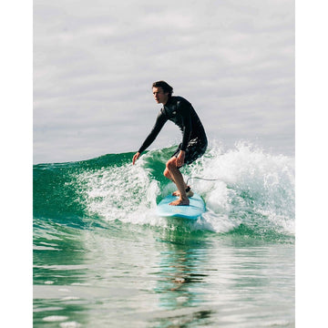 What is a softboard?.