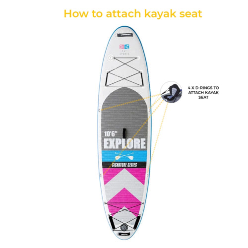 How to attach kayak seat