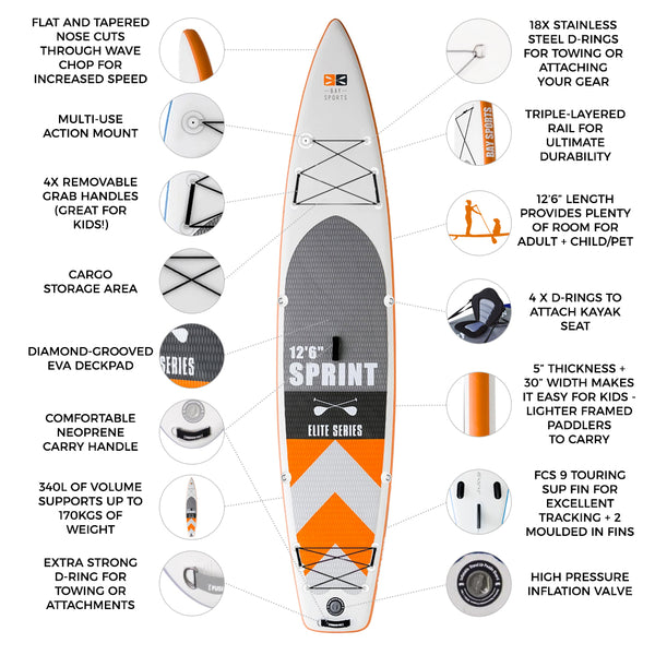 Inflatable Paddle Board