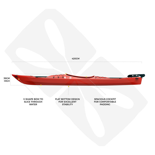 Aquanauta XL 4.2m sit in kayak infographic side view