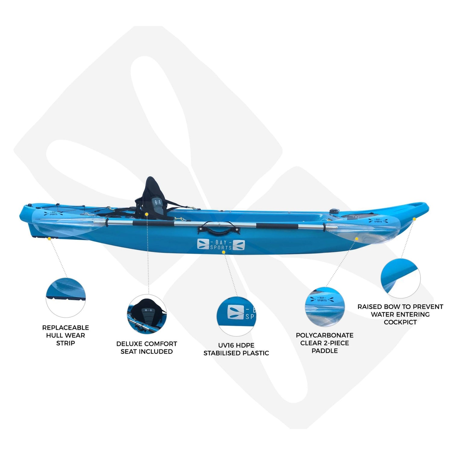 Clear Kayaks, ClearView 2 Single Clear Bottom Kayak Bay Sports