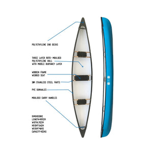 Escapade 300 - 4.85m 3-Person Canoe.