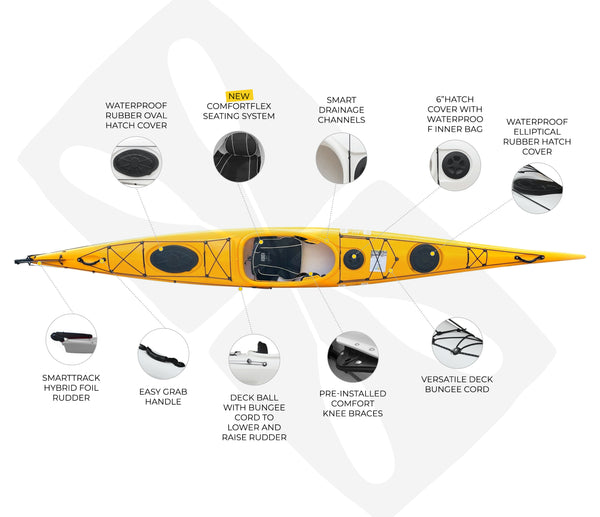 Expedition Zero - 4.85m Single Sit-In Touring Kayak