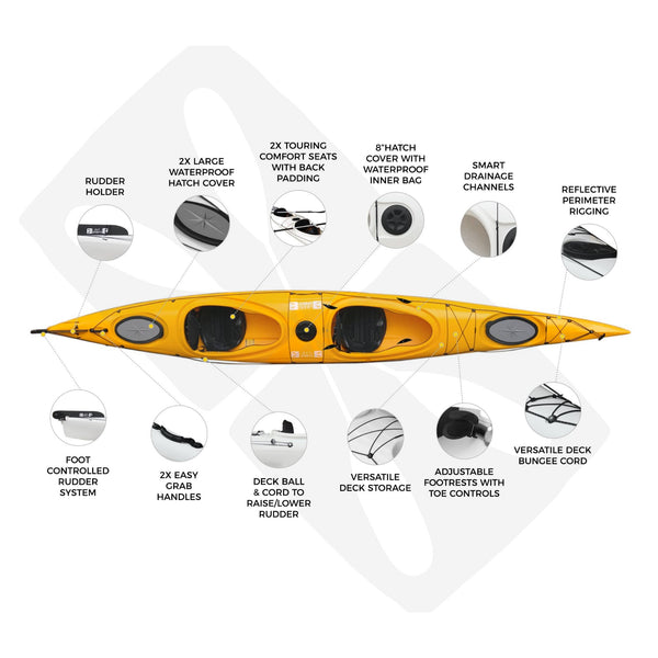 Hug - Sit-In Double 5.2m Touring Kayak infographic