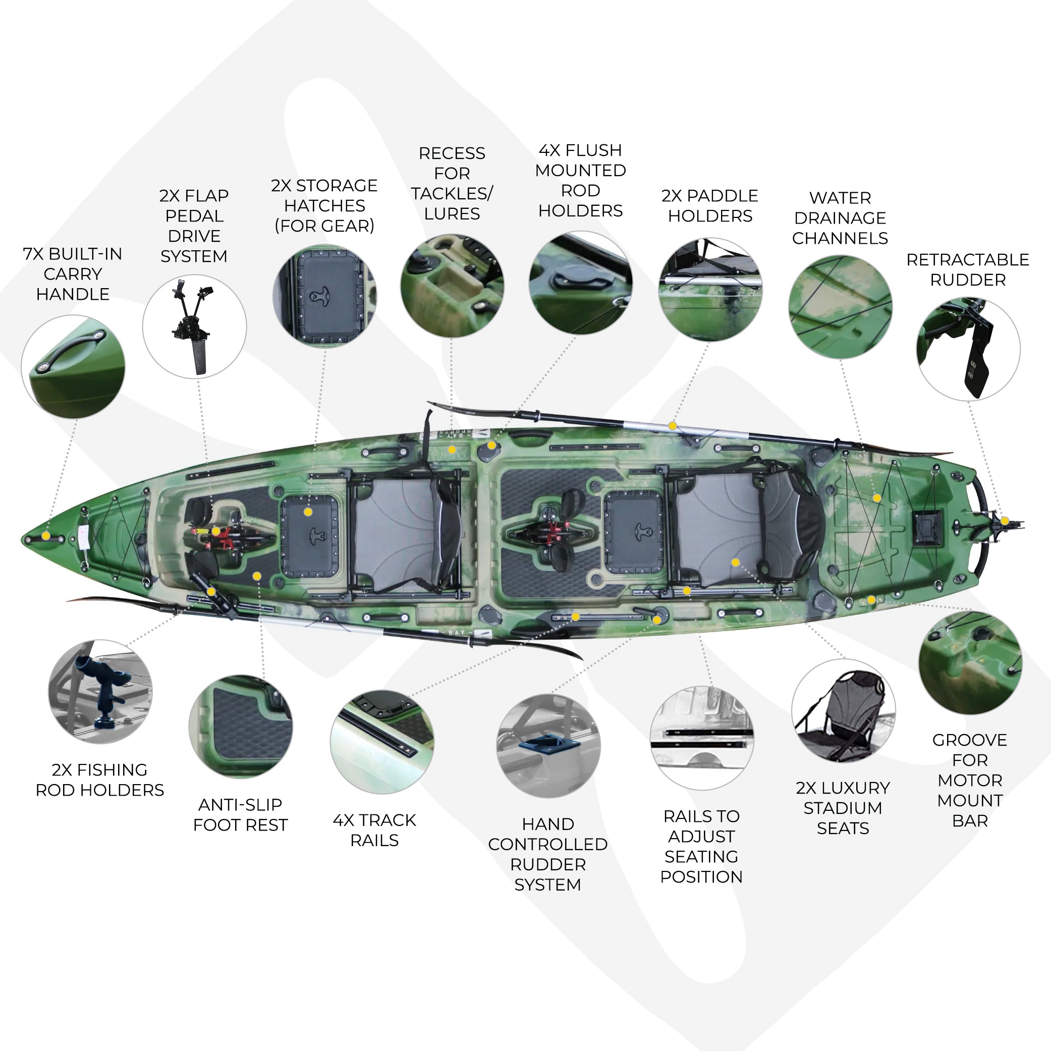 Pedal Pro Fish Tandem - 4.1m Flap-Powered Fishing Kayak