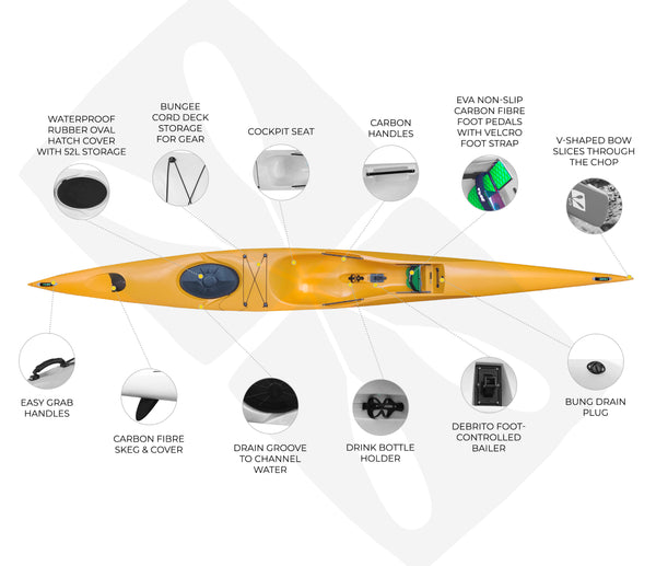 Breeze V5 - 5.05m Surf Ski