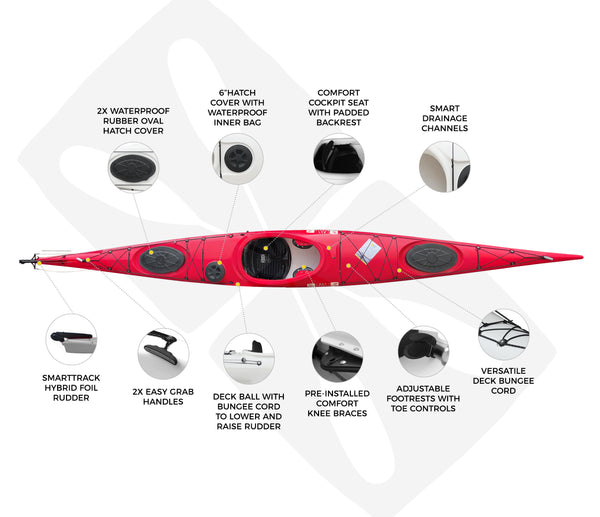 Expedition 1 - 5.02m Single Sit In Touring Kayak