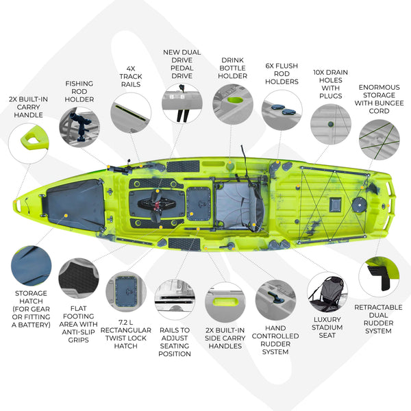 Pedal Pro Fish - 3.9m Pedal-Powered Fishing Kayak MaxDrive 360